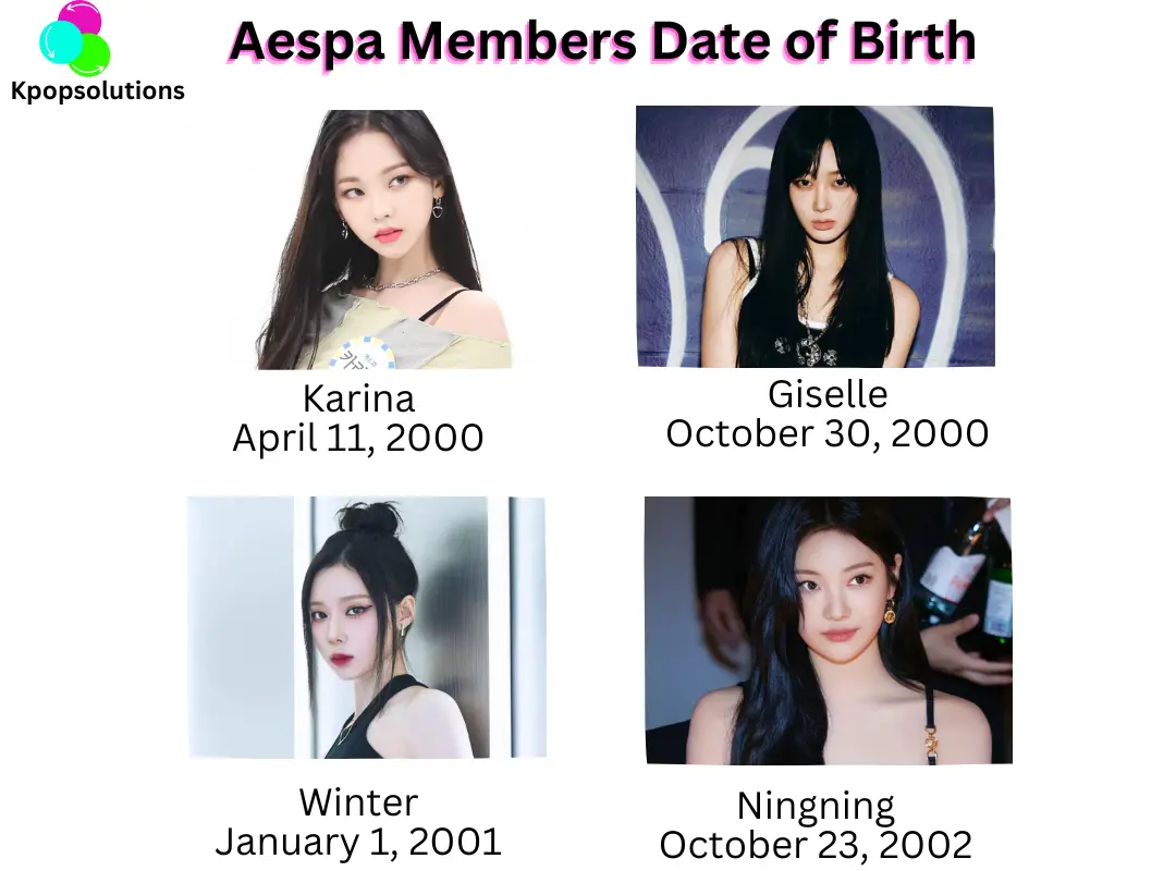 Aespa Members date of birth and current age: Karina, Giselle, Winter, and Ningning.