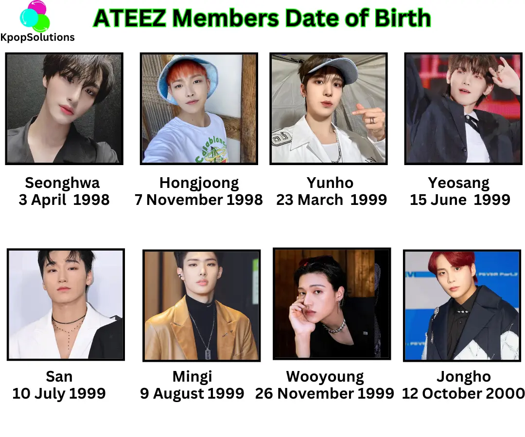 ATEEZ members date of birth and current ages in order: Seonghwa, Hongjoong, Yunho, Yeosang, San, Mingi, Wooyoung, and Jongho.