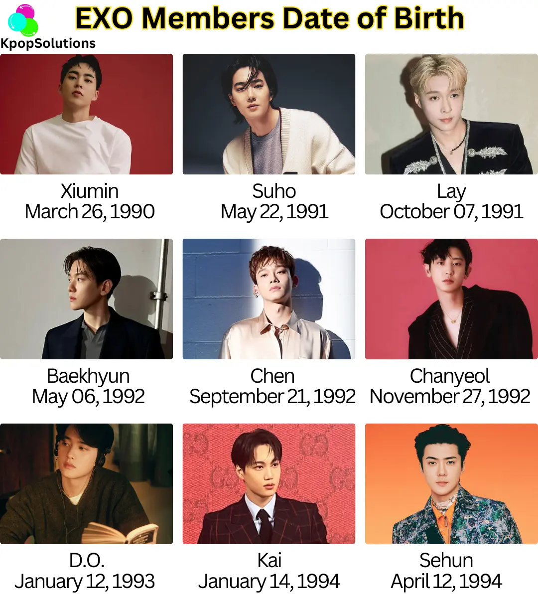 EXO Member date of birth and current ages: Xiumin, Suho, Lay, Baekhyun, Chen, Chanyeol, D.O., Kai, and Sehun.