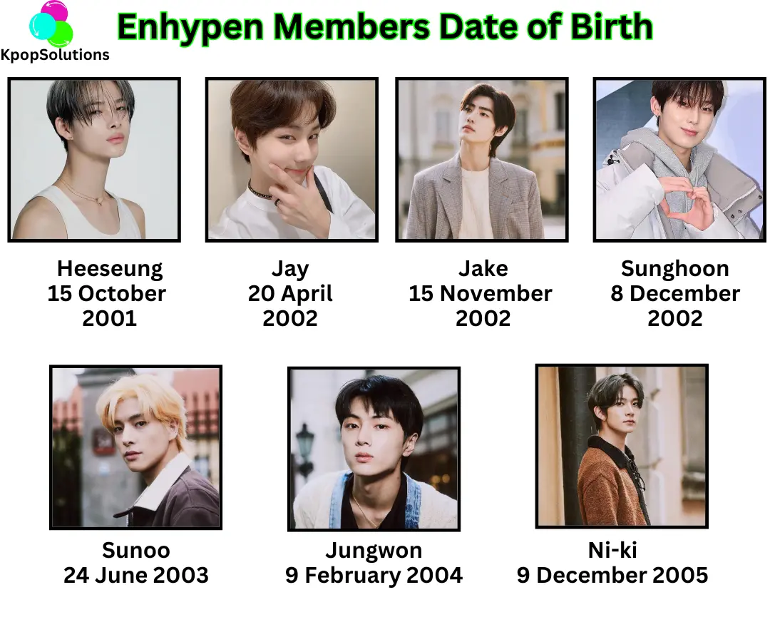 How Old Are Enhypen Members? (2024 Updated) Kpop Solutions