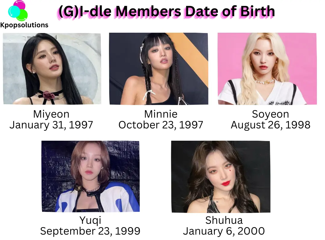 (G)I-dle members date of birth in order of age - Miyeon, Minnie, Soyeon, Yuqi, and Shuhua.