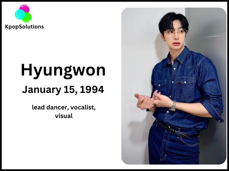 Monsta X member Hyungwon date of birth and current age.