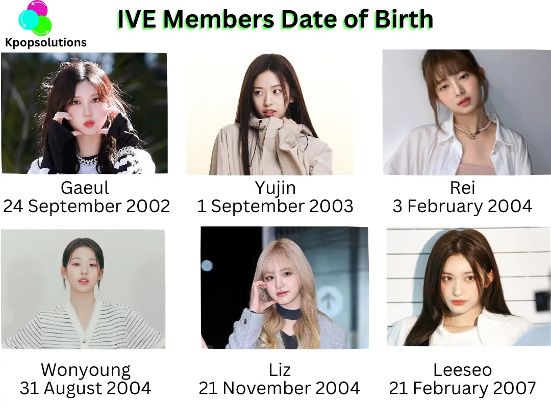 IVE members date of birth and current ages: Gaeul, Yujin, Rei, Wonyoung, Liz, and Leeseo.