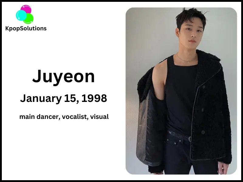 The Boyz member Juyeon date of birth and current age.