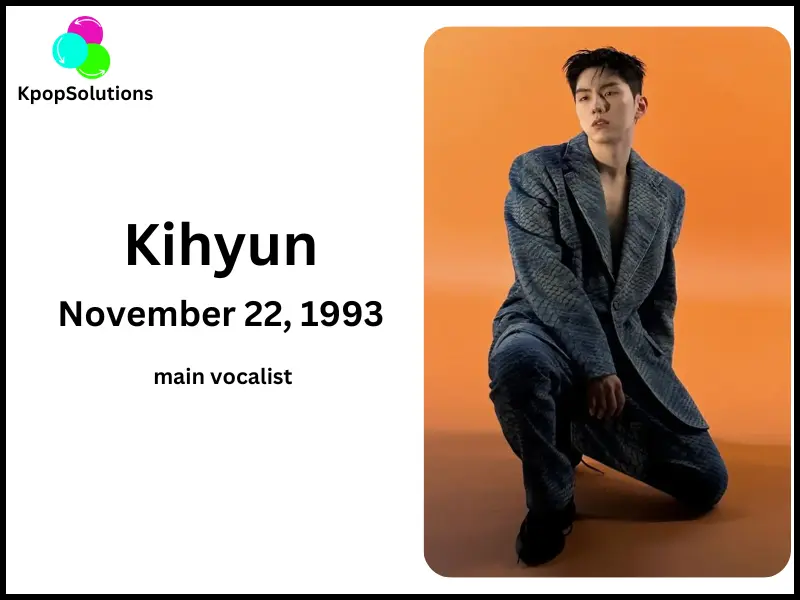 Monsta X member Kihyun date of birth and current age.