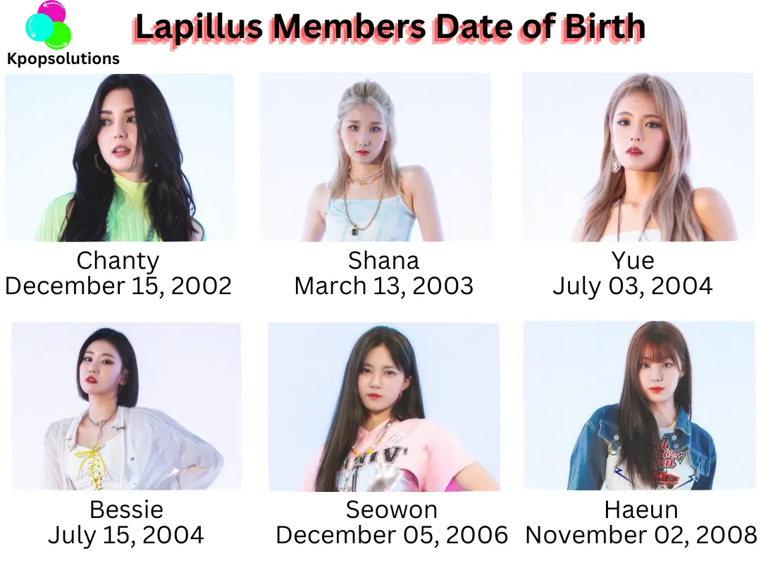Lapillus members date of birth in order of age - Chanty, Shana, Yue, Bessie, Seowon, and Haeun.