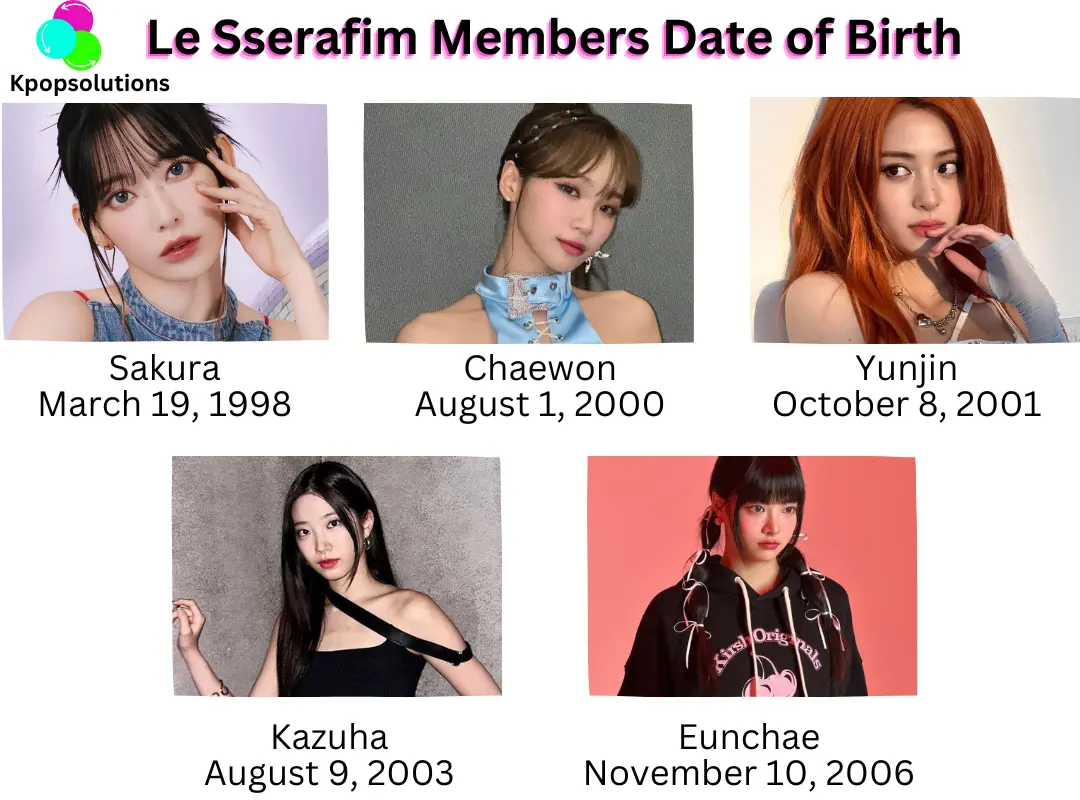 How Old Are Le Sserafim Members? (2024 Updated) Kpop Solutions