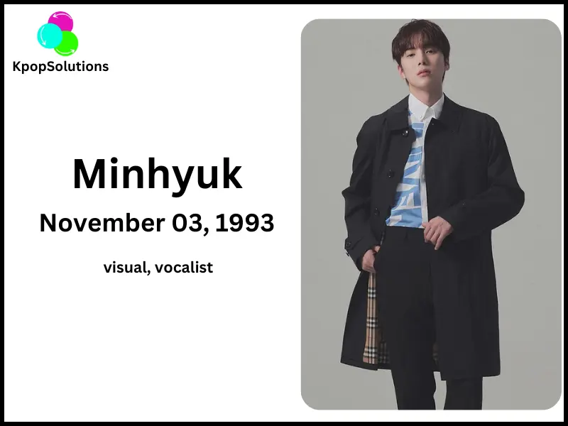 Monsta X member Minhyuk date of birth and current age.