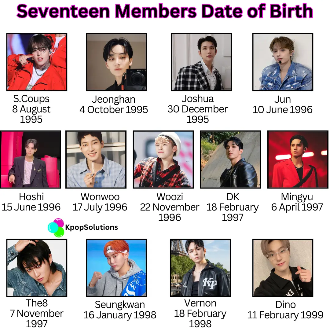 How Old Are Seventeen (SVT) Members? (2024 Updated) Kpop Solutions