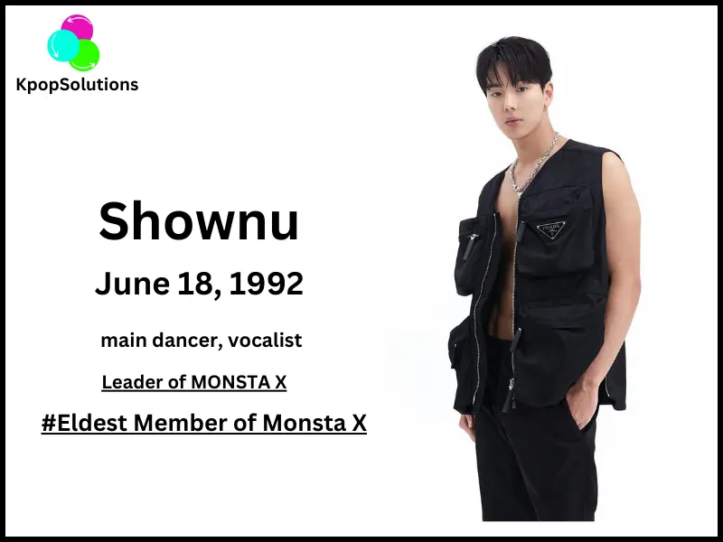 Monsta X member Shownu date of birth and current age.