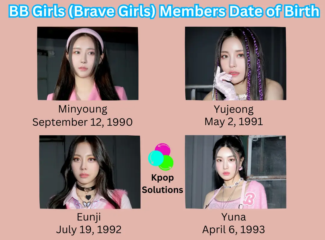 BB Girls members dates of birth and current ages in order: Minyoung, Yujeong, Eunji, and Yuna.