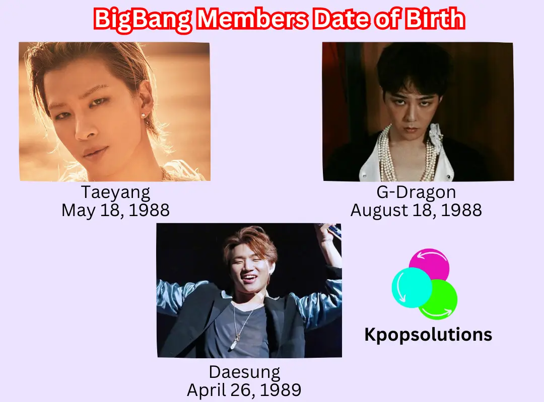 BigBang members: Taeyang, G-Dragon, and Daesung dates of birth and current ages.