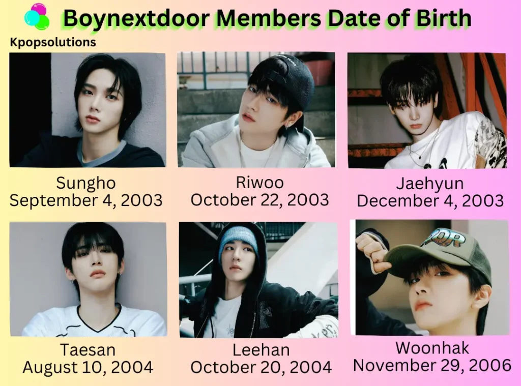 BoyNextDoor members: Sungho, Riwoo, Jaehyun, Taesan, Leehan, and Woonhak current ages and date of birth in order.