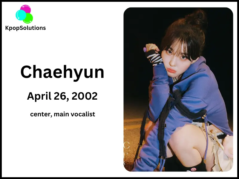 Kep1er Member Chaehyun date of birth and current age.