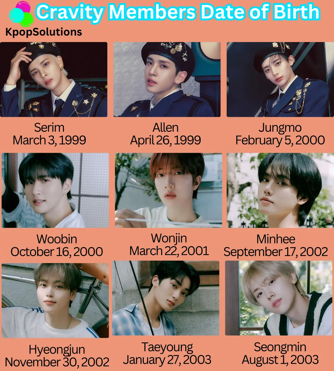 Cravity members: Serim, Allen, Jungmo, Woobin, Wonjin, Minhee, Hyeongjun, Taeyoung, and Seongmin current ages and date of birth in order.