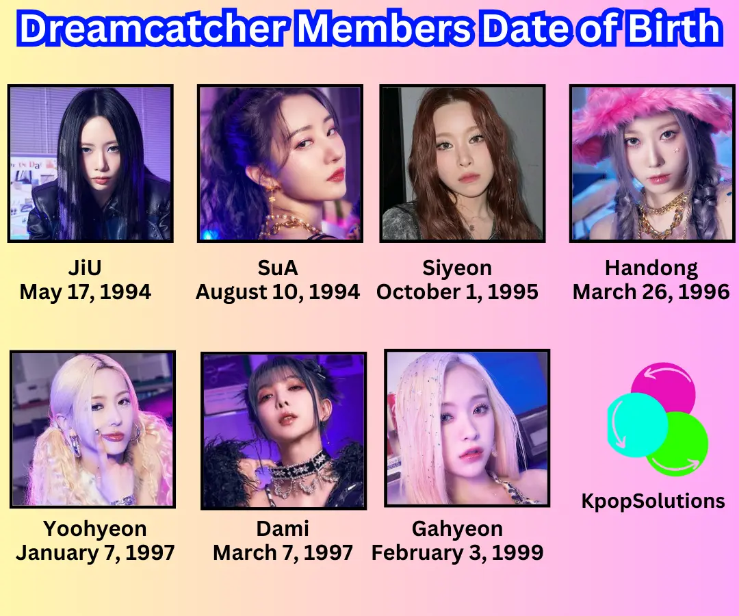 Dreamcatcher Members dates of birth and current ages: JiU, SuA, Siyeon, Handong, Yoohyeon, Dami, and Gahyeon.