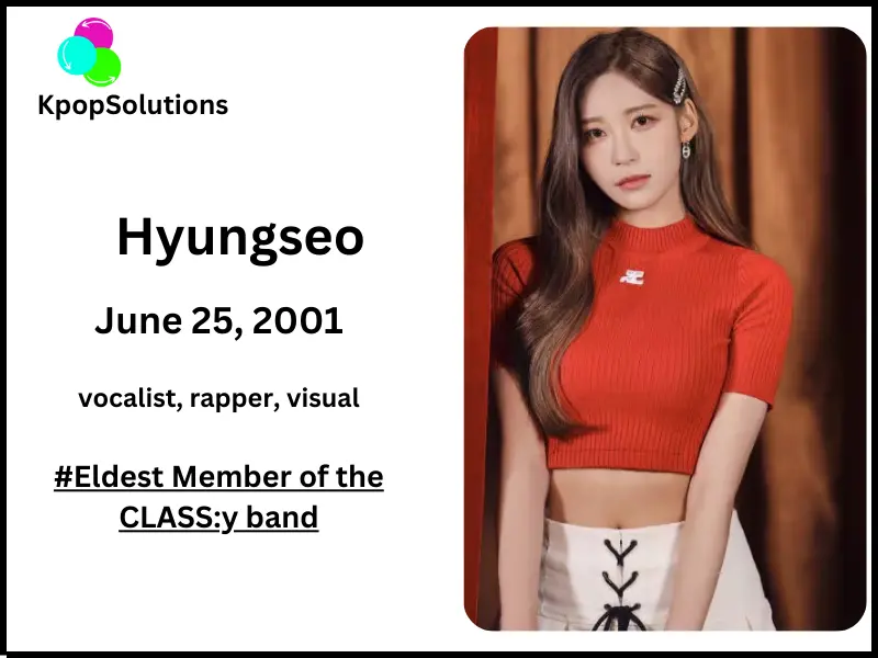 CLASSy Member Hyungseo date of birth and current age.