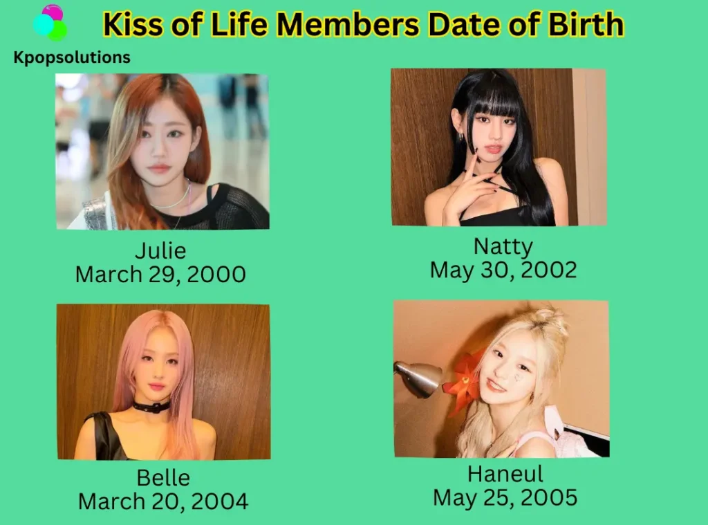 Kiss o Life members date of birth and current ages in order: Julie, Natty, Belle, and Haneul.
