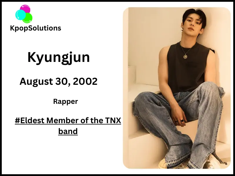 TNX member Kyungjun date of birth and current age.
