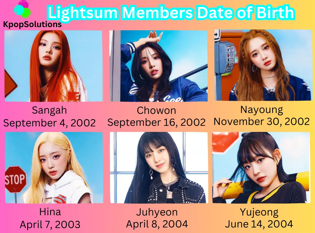 Lightsum members dates of birth and current ages in order: Sangah, Chowon, Nayoung, Hina, Juhyeon, and Yujeong.