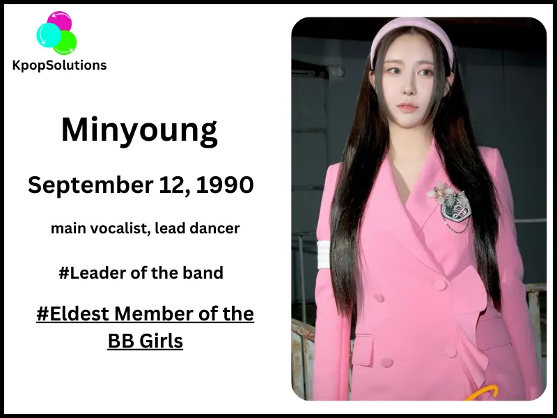 BB Girls (Brave Girls) member Minyoung date of birth and current age.
