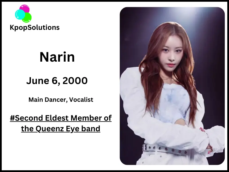 Queenz Eye member Narim date of birth and current age.