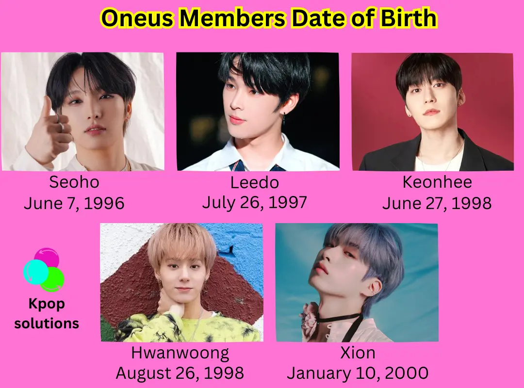 Oneus members: Seoho, Leedo, Keonhee, Hwanwoong, and Xion current ages and dates of birth in order.