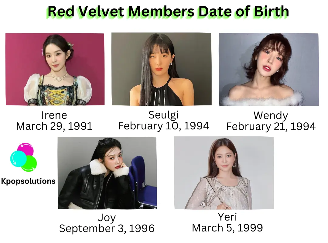 Red Velvet members date of birth and current ages: Irene, Seulgi, Wendy, Joy, and Yeri.