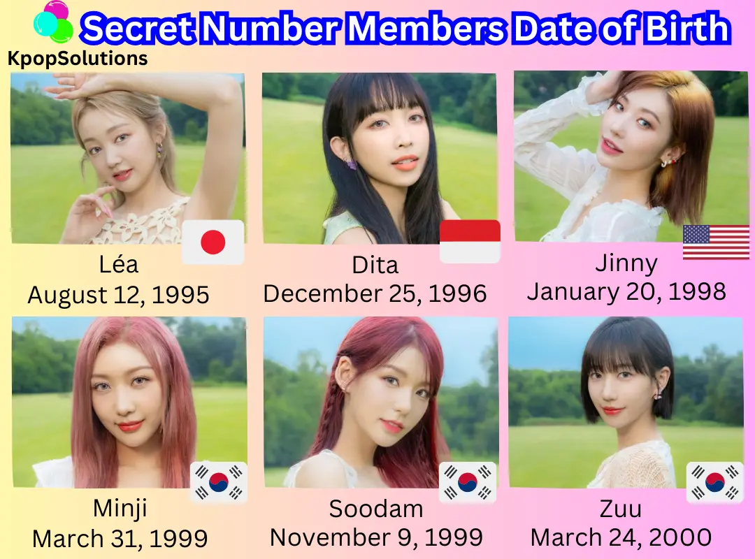 How old are Secret Number members? Secret Number members Léa, Dita, Jinny, Minji, Soodam, and Zuu dates of birth and current ages in order.