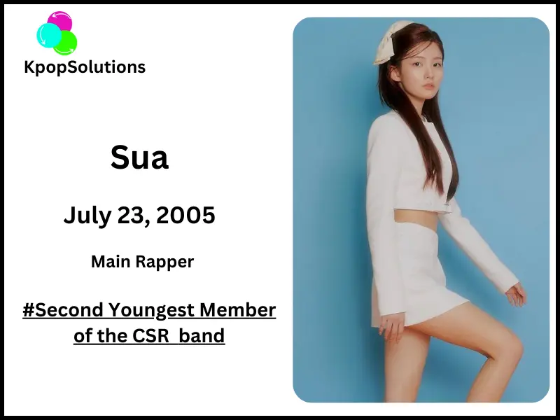 CSR Member Sua date of birth and current age.