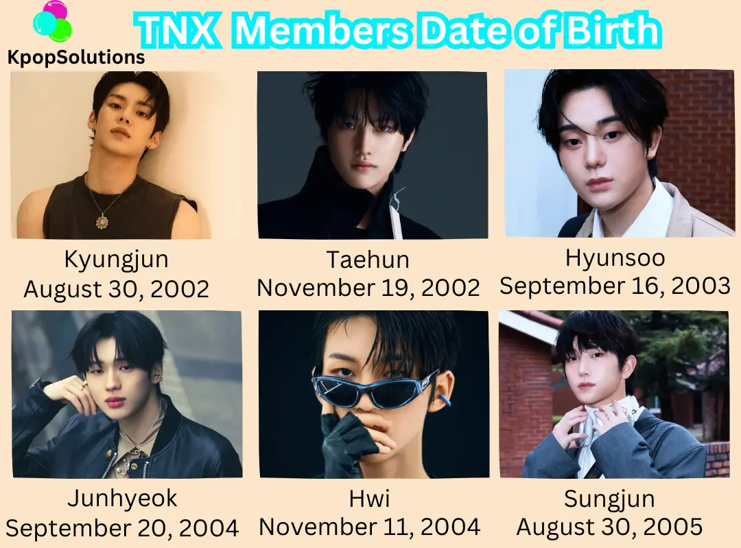 TNX members: Kyungjun, Taehun, Hyunsoo, Junhyeok, Hwi, and Sungjun dates of birth and current ages.
