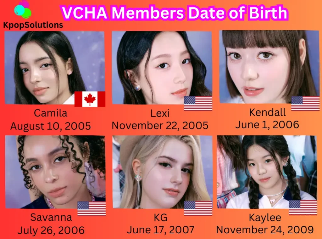 VCHA members: Camila, Lexi, Kendall, Savanna, KG, and Kaylee dates of birth and current ages.
