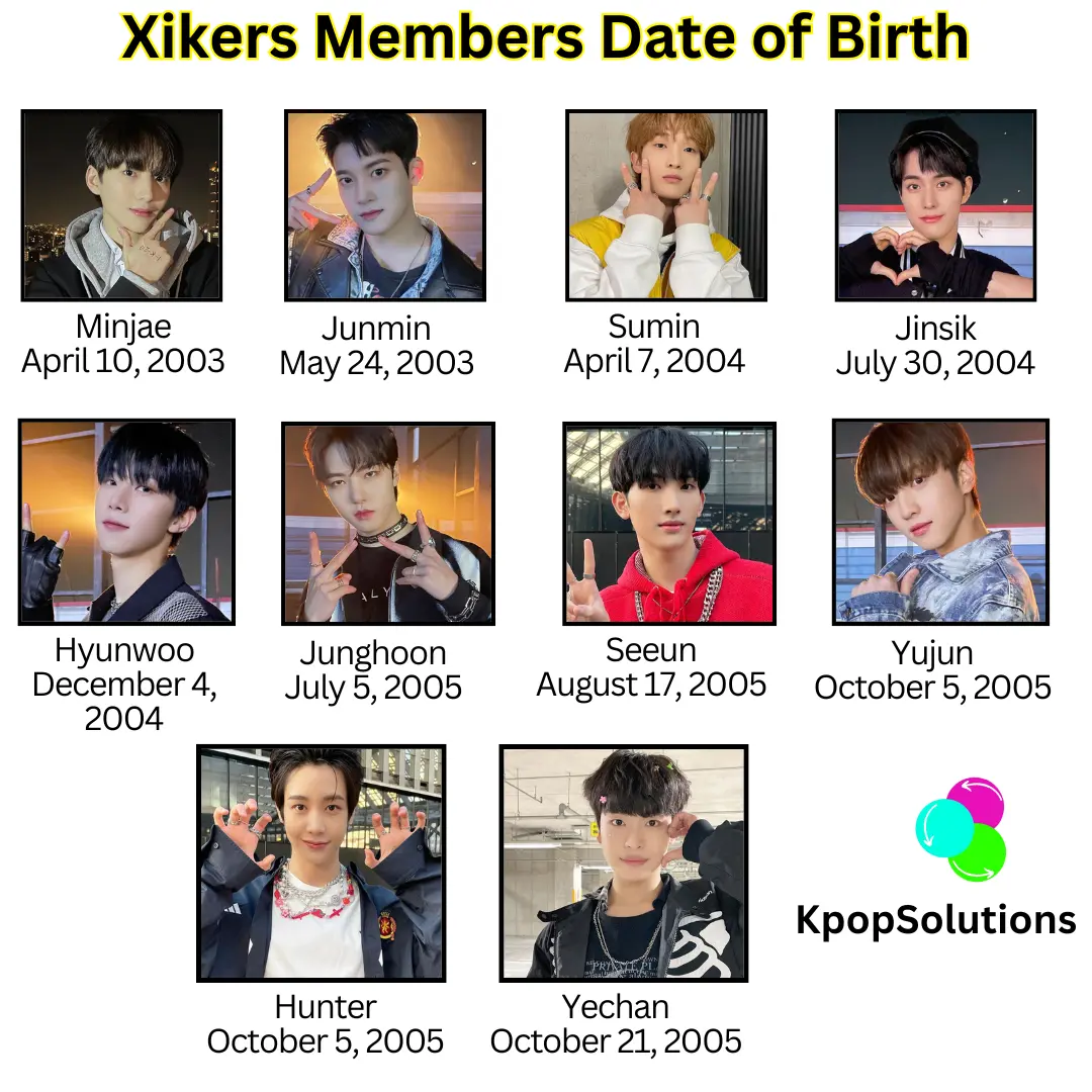 Xikers members Minjae, Junmin, Sumin, Jinsik, Hyunwoo, Junghoon, Seeun, Yujun, Hunter, and Yechan current ages and date of birth.