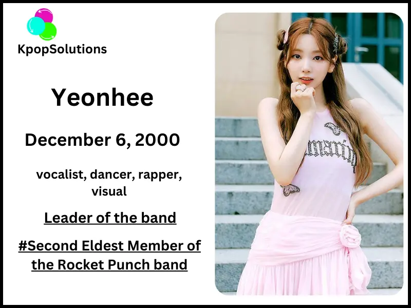 Rocket Punch Member Yeonhee date of birth and current age.
