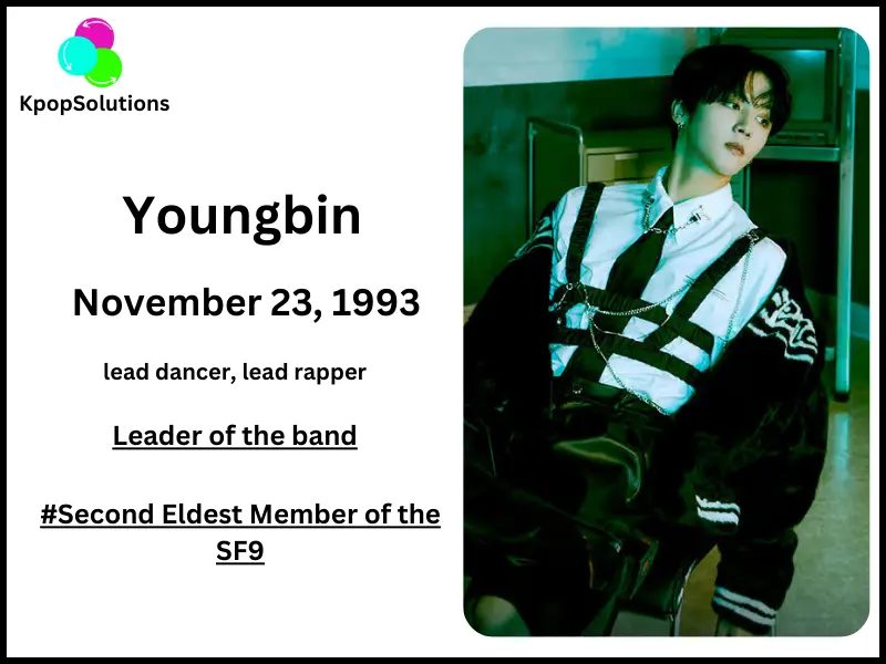 SF9 Member Youngbin date of birth and current age.