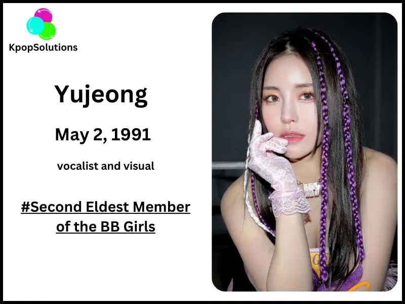 BB Girls (Brave Girls) member Yujeong date of birth and current age.