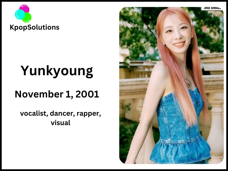 Rocket Punch Member Yunkyoung date of birth and current age.