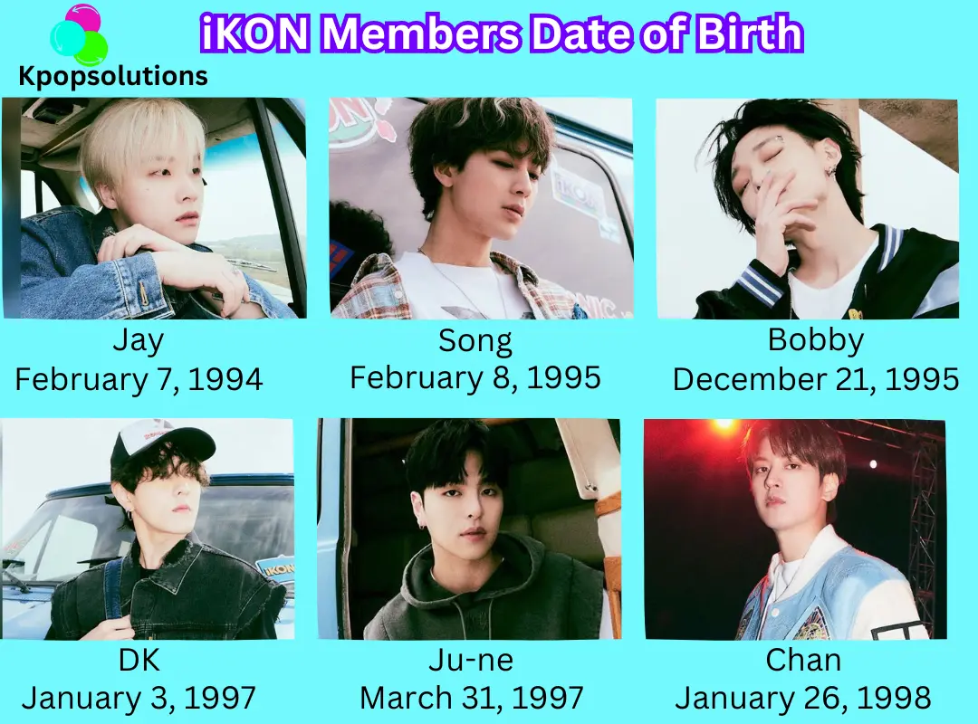 iKON members: Jay, Song, Bobby, DK, Ju-ne, and Chan date of birth and current ages.