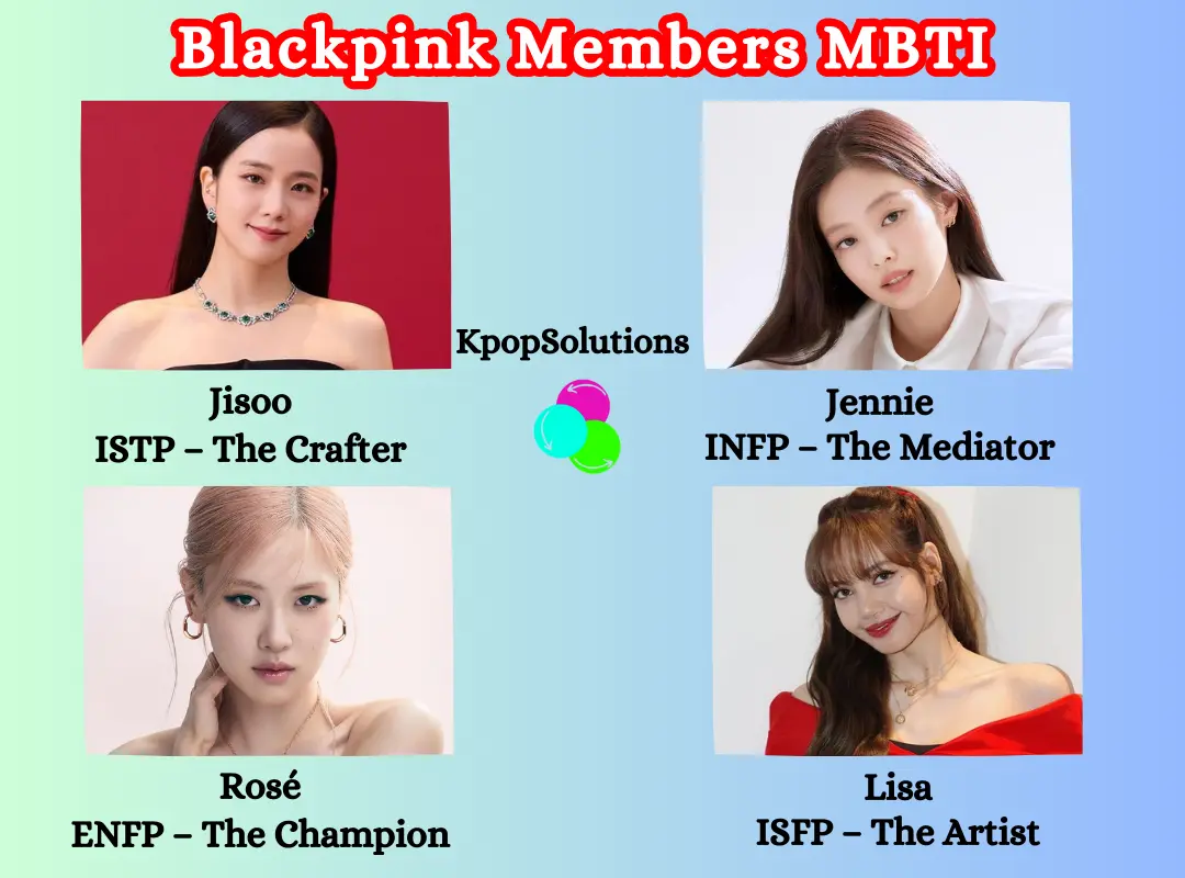 Blackpink members Jisoo, Jennie, Rosé, and Lisa MBTI type, and its meaning.