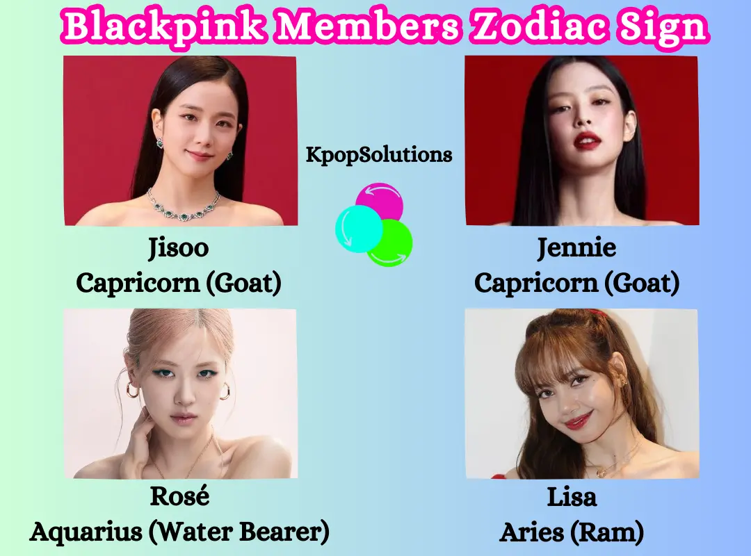 Blackpink Members' Zodiac Sign: Jisoo, Jennie, Rosé, Lisa; Their zodiac symbol and its meaning.