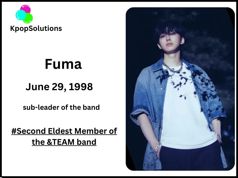 &Team member Fuma date of birth and current age.