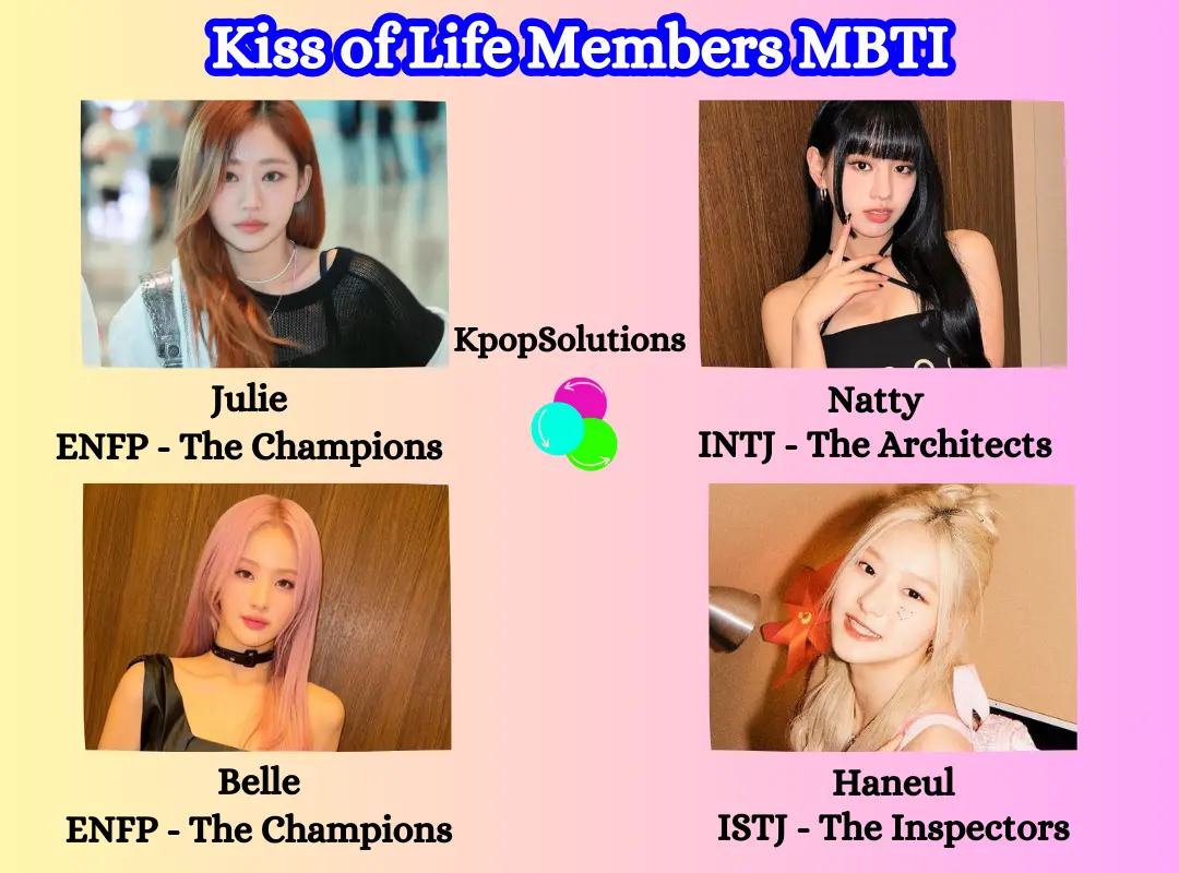Kiss of Life members Julie, Natty, Belle, and Haneul MBTI type and its meaning.
