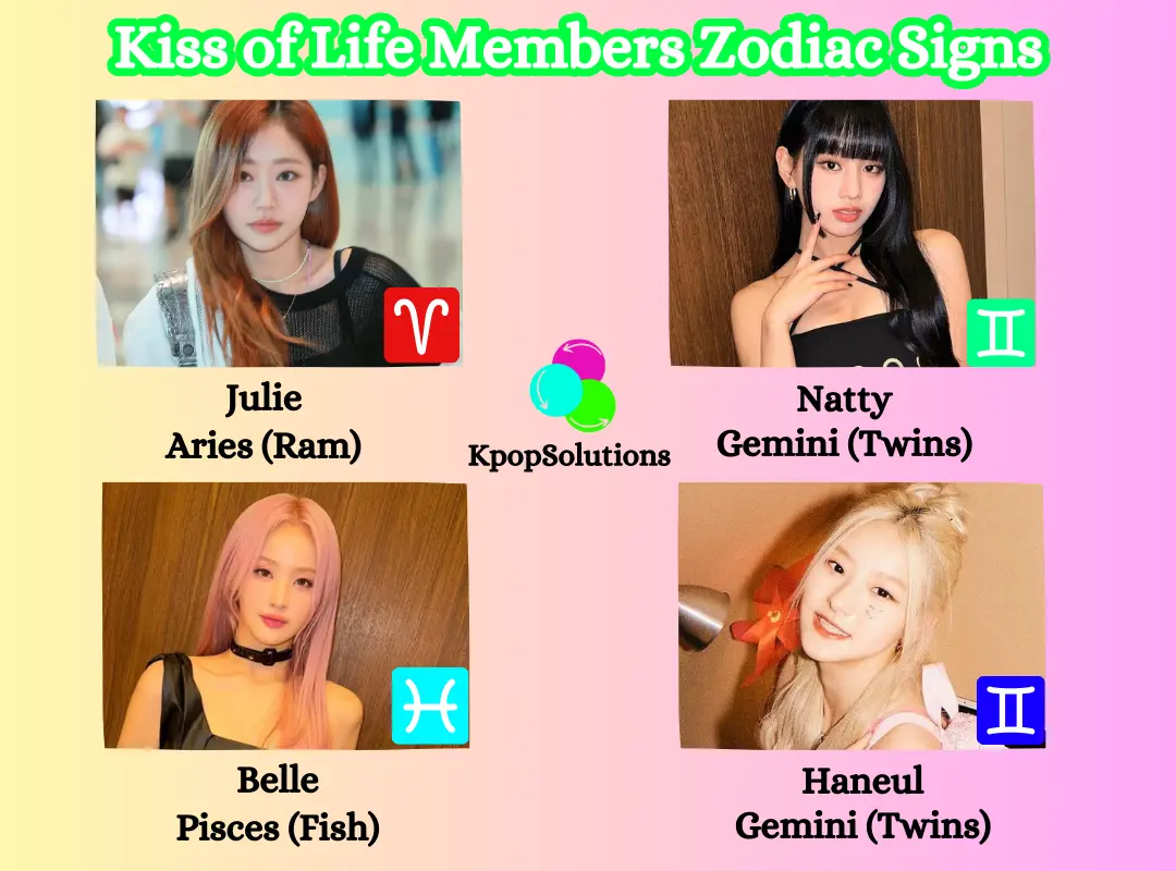 Kiss of Life Members' Zodiac Sign - Their zodiac symbols, compatible and non-compatible signs. Julie, Natty, Belle, and Haneul K-pop Girl band under S2 Entertainment.