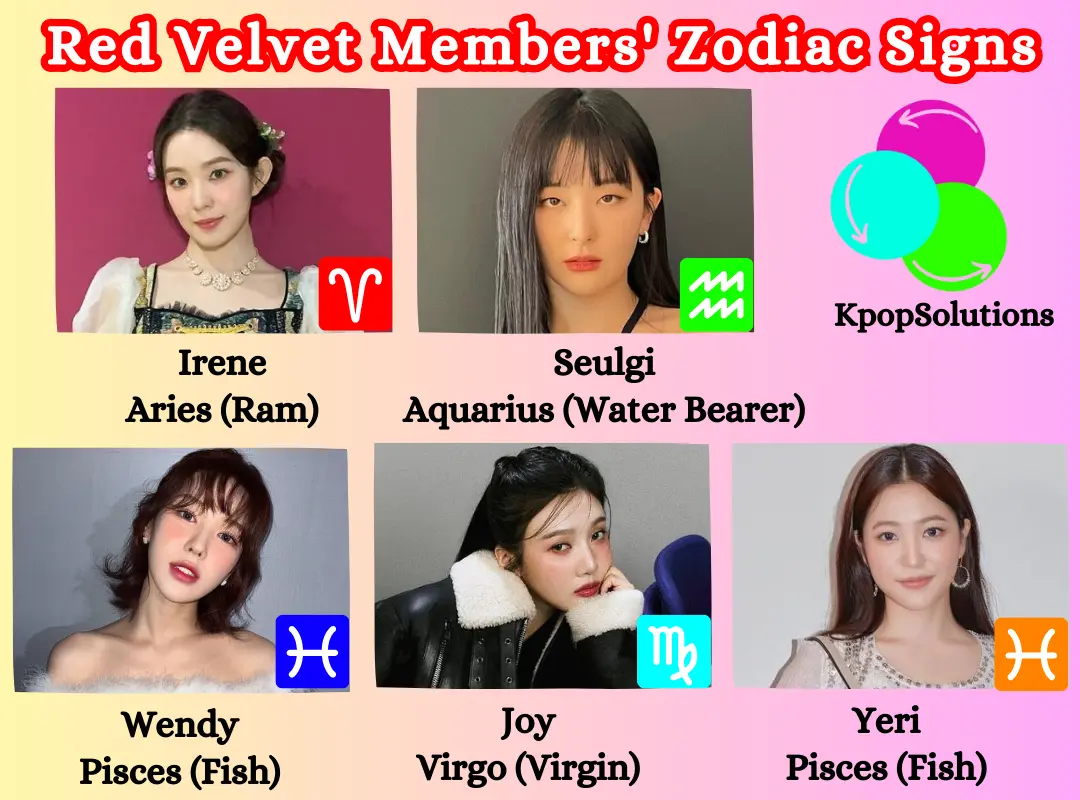 Red Velvet Members' Zodiac Sign for Irene, Seulgi, Wendy, Joy, and Yeri, with its meaning and symbol in left to right order.