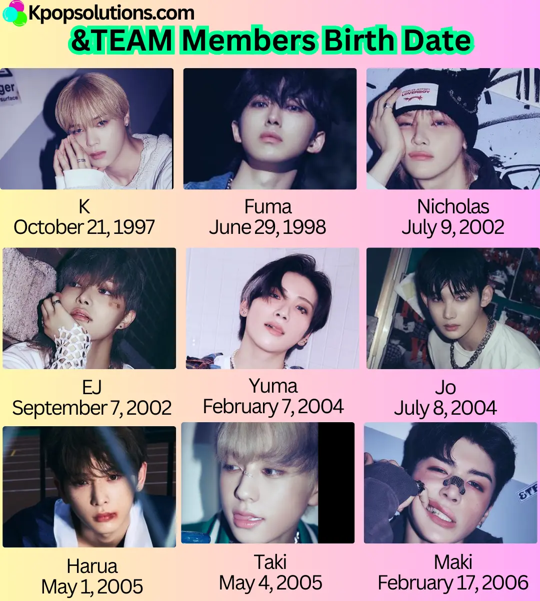 &Team members date of birth and current age in order: K, Fuma, Nicholas, EJ, Yuma, Jo, Harua, Taki, and Maki