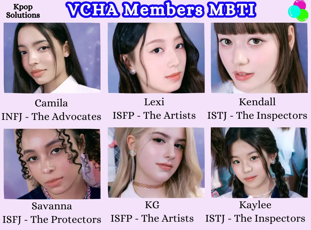 VCHA memberrs MBTI: Camila, Lexi, Kendall, Savanna, KG, and Kaylee. Their MBTI type and its meaning.
