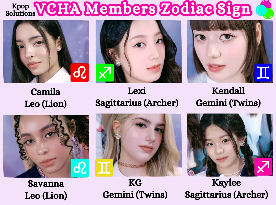 JYP Entertainment girl band VCHA Members' Zodiac Sign for Camila, Lexi, Kendall, Savanna, KG, and Kaylee, their zodiac symbol and its meaning.