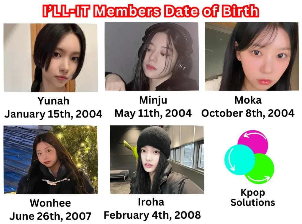 I'LL-IT members dates of birth and current ages: Yunah, Minju, Moka, Wonhee, and Iroha.