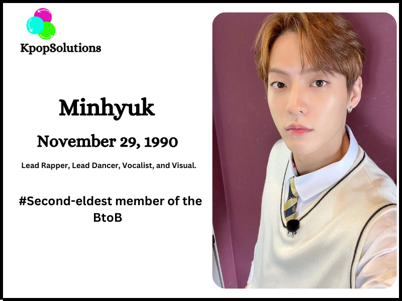 BtoB Member Minhyuk date of birth and current age.
