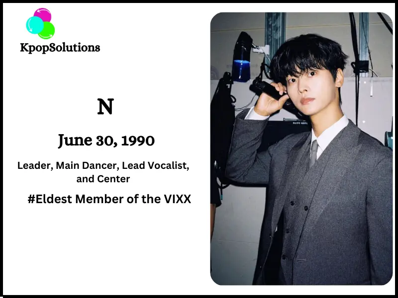 VIXX Member N date of birth and current age.